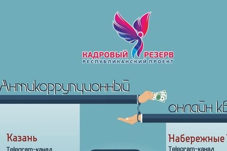 Фото пресс-службы минспорта РТ.