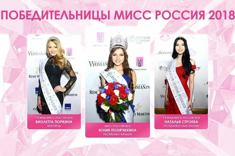Победительницы конкурса "Мисс России"