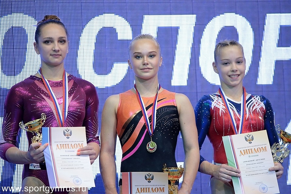 Фото с сайта федерации спортивной гимнастики России