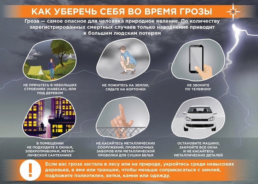 Специалисты советуют соблюдать правила безопасности