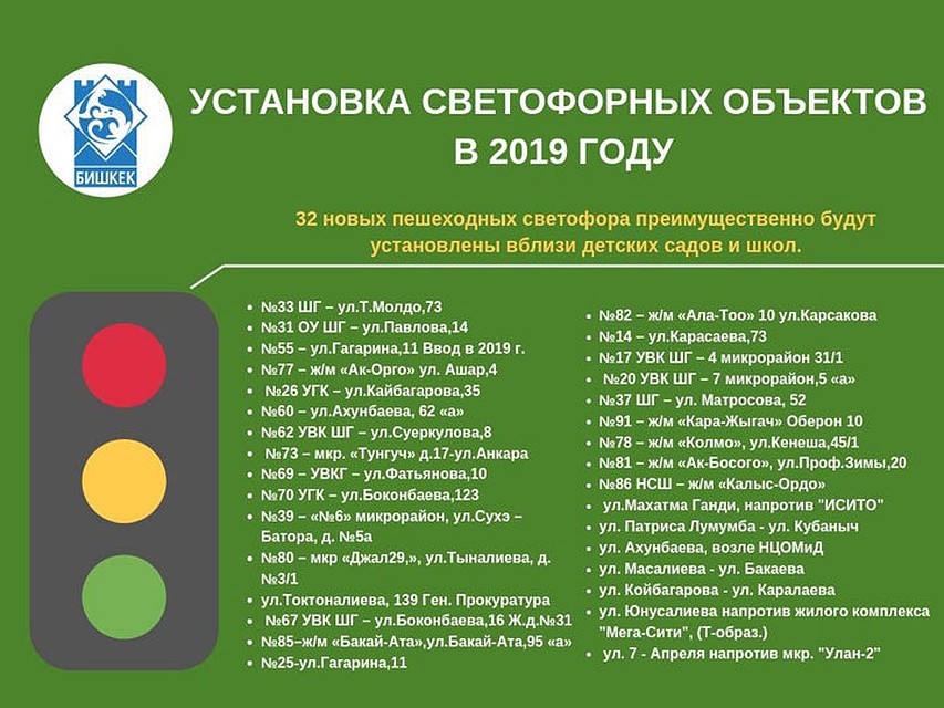 Где появятся новые светофоры.