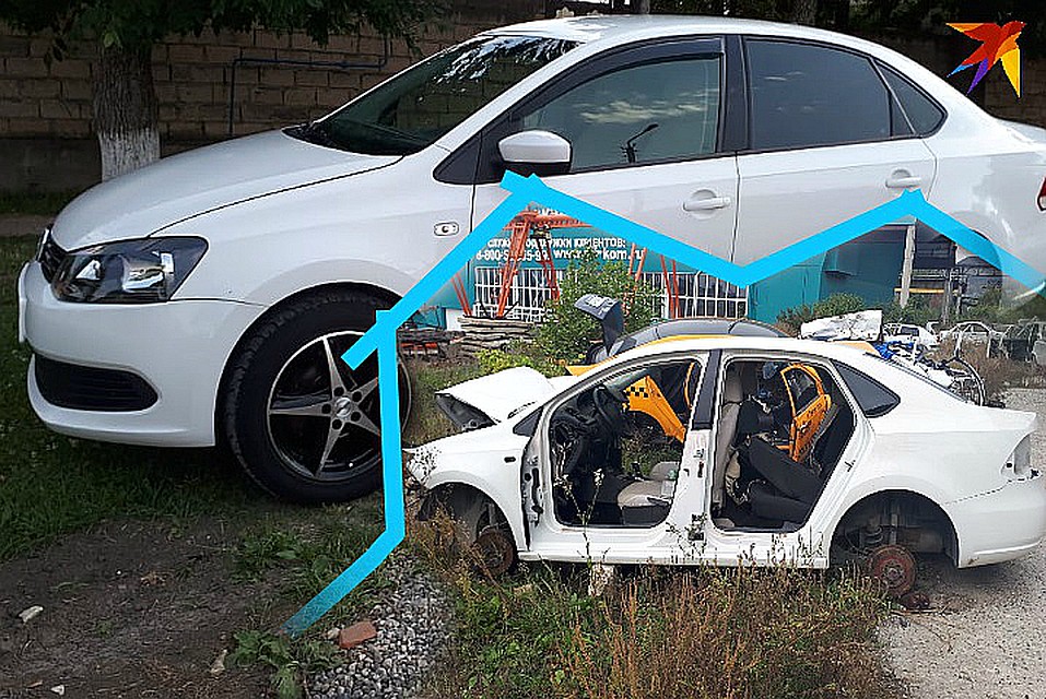 Автозапчасти иномарки растащили и стали продавать на интернет- сайтах
