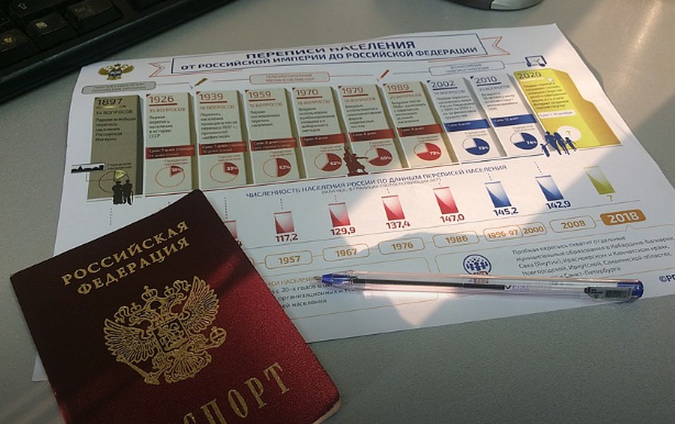 Россияне не будут платить за отказ от участия в переписи