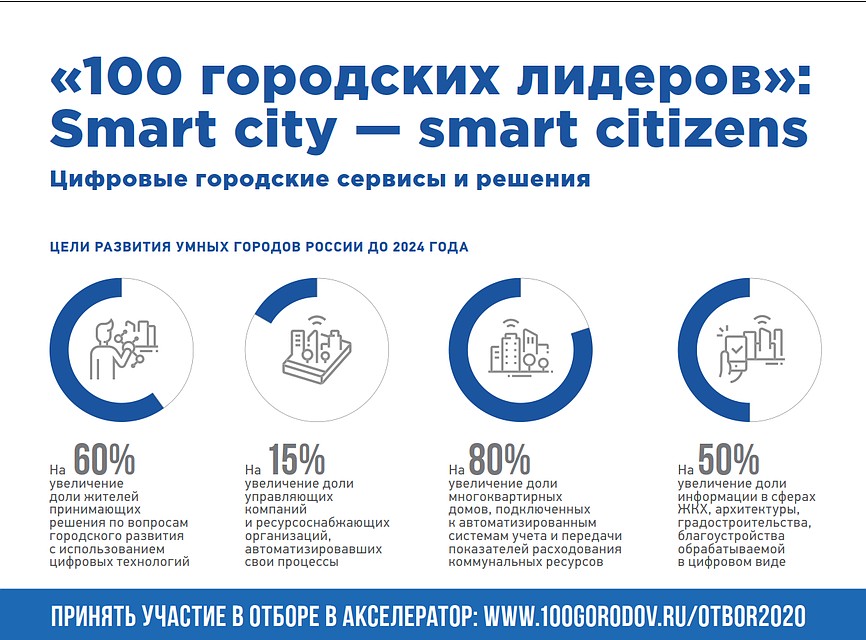 Фото: ПАО "Ростелеком".