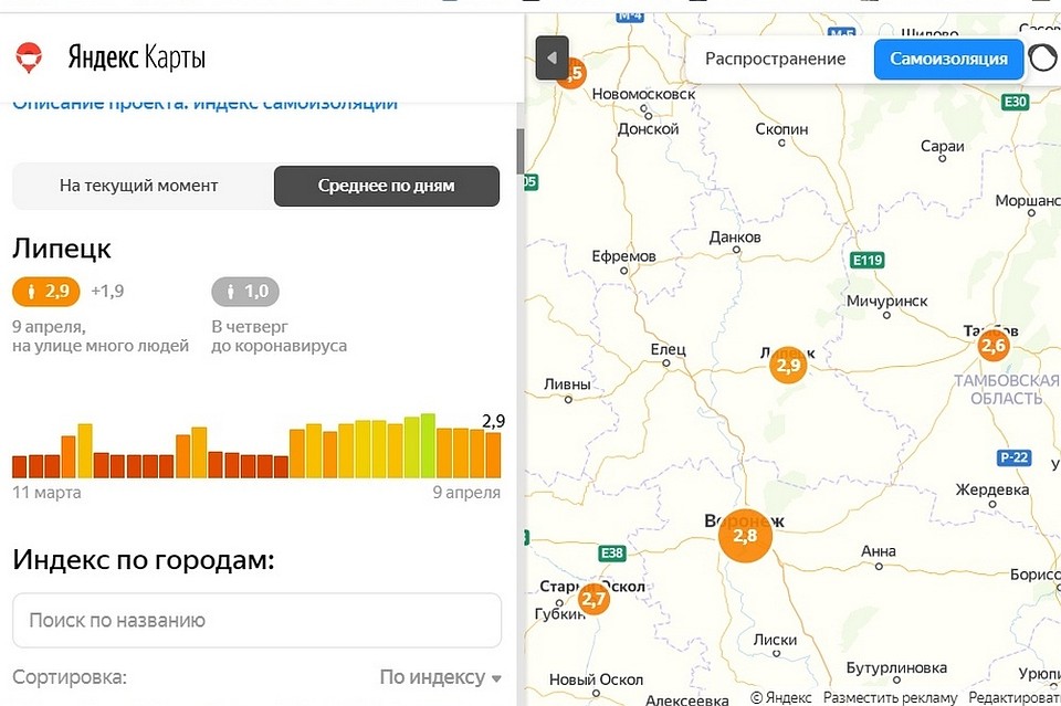 Уровень самоизоляции в Липецке