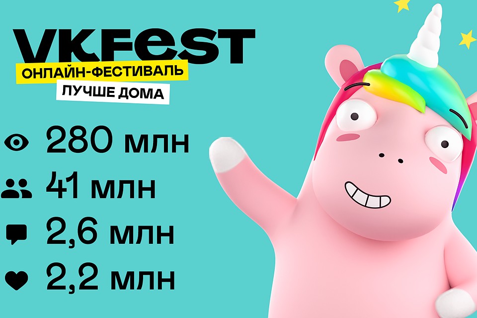 Онлайн-фестиваль VK Fest завершился.
