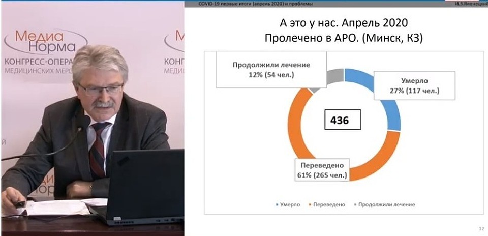 Скриншот видеоконференции, которая прошла 22 мая 2020 года.