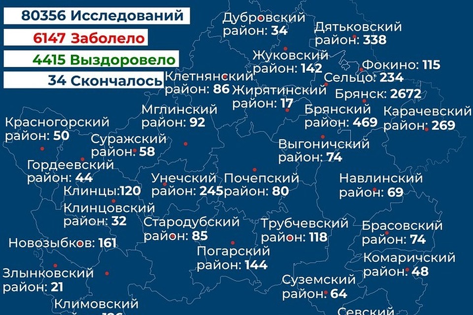 За сутки коронавирус выявили у 68 пациентов.