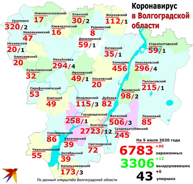 Все о географии распространения коронавирусной инфекции на 5 июля 2020 года