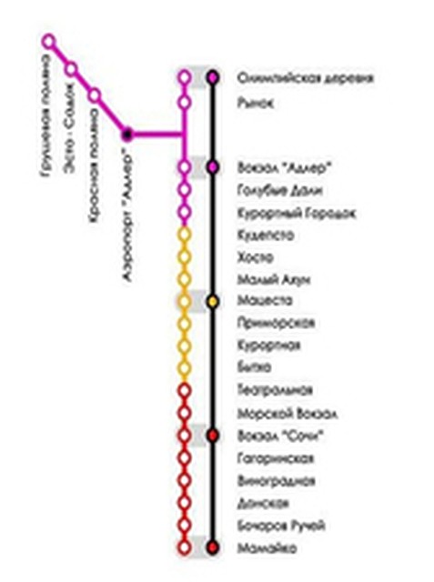 Так выглядит один из вариантов линий системы электропоездов
