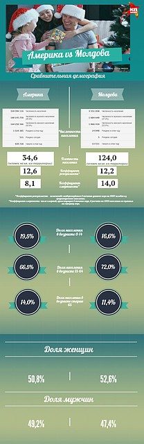 Графика: Анна ЧАЙКА