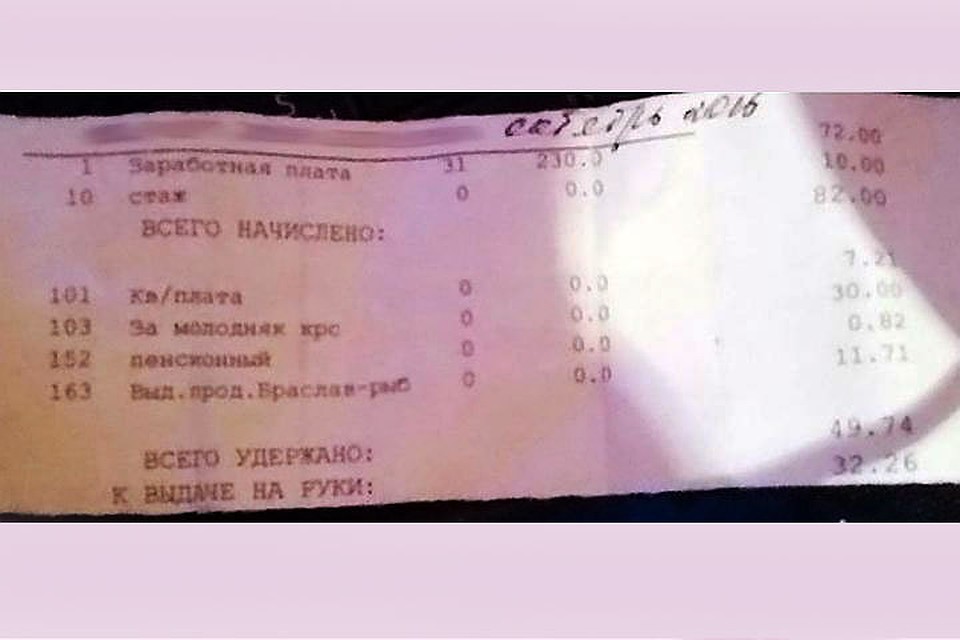 С маминым расчетным листом 19-летний Саша поехал в столицу - хотел, чтобы в Администрации президента узнали о реальном положении дел на селе. Фото: социальные сети.