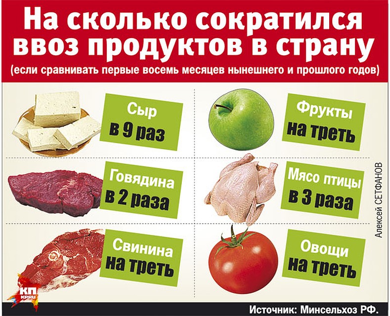 Фото: Алексей СТЕФАНОВ