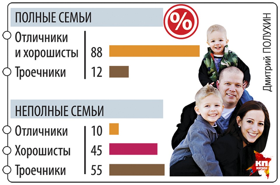 Фото: Дмитрий ПОЛУХИН