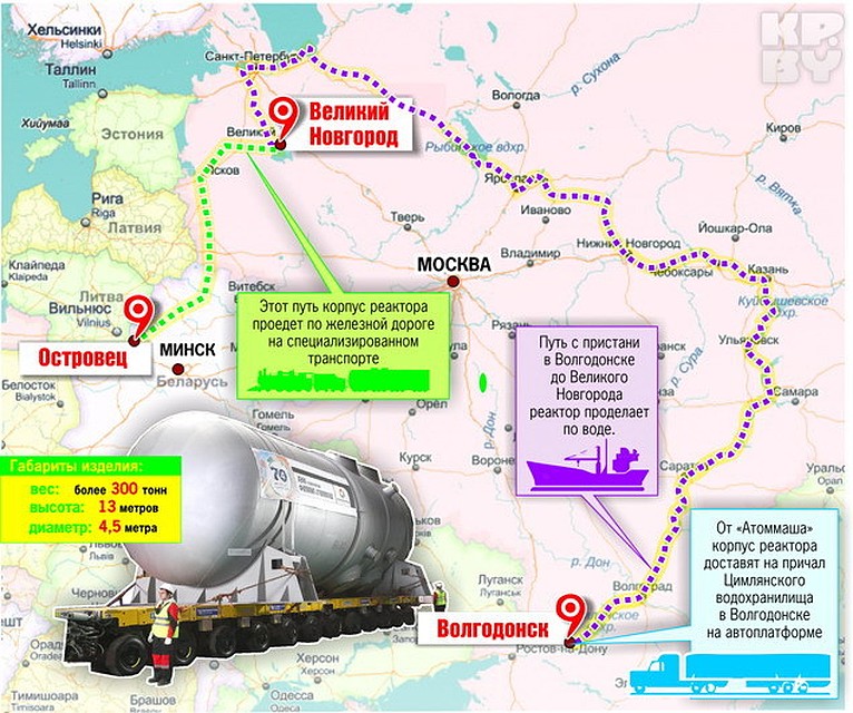 На доставку корпуса реактора из Волгодонска до Островца уйдет 70 дней. Инфорграфика: Екатериниа МААРТИНОВИЧ.