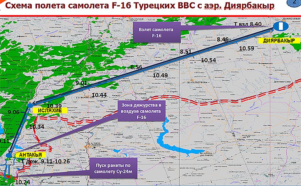 Схема полёта самолёта F-16 турецких ВВС. НАЖМИТЕ НА КАРТИНКУ ДЛЯ УВЕЛИЧЕНИЯ! Фото: Министерство обороны РФ