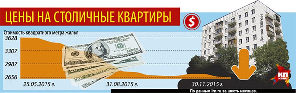 Фото: Дмитрий ПОЛУХИН