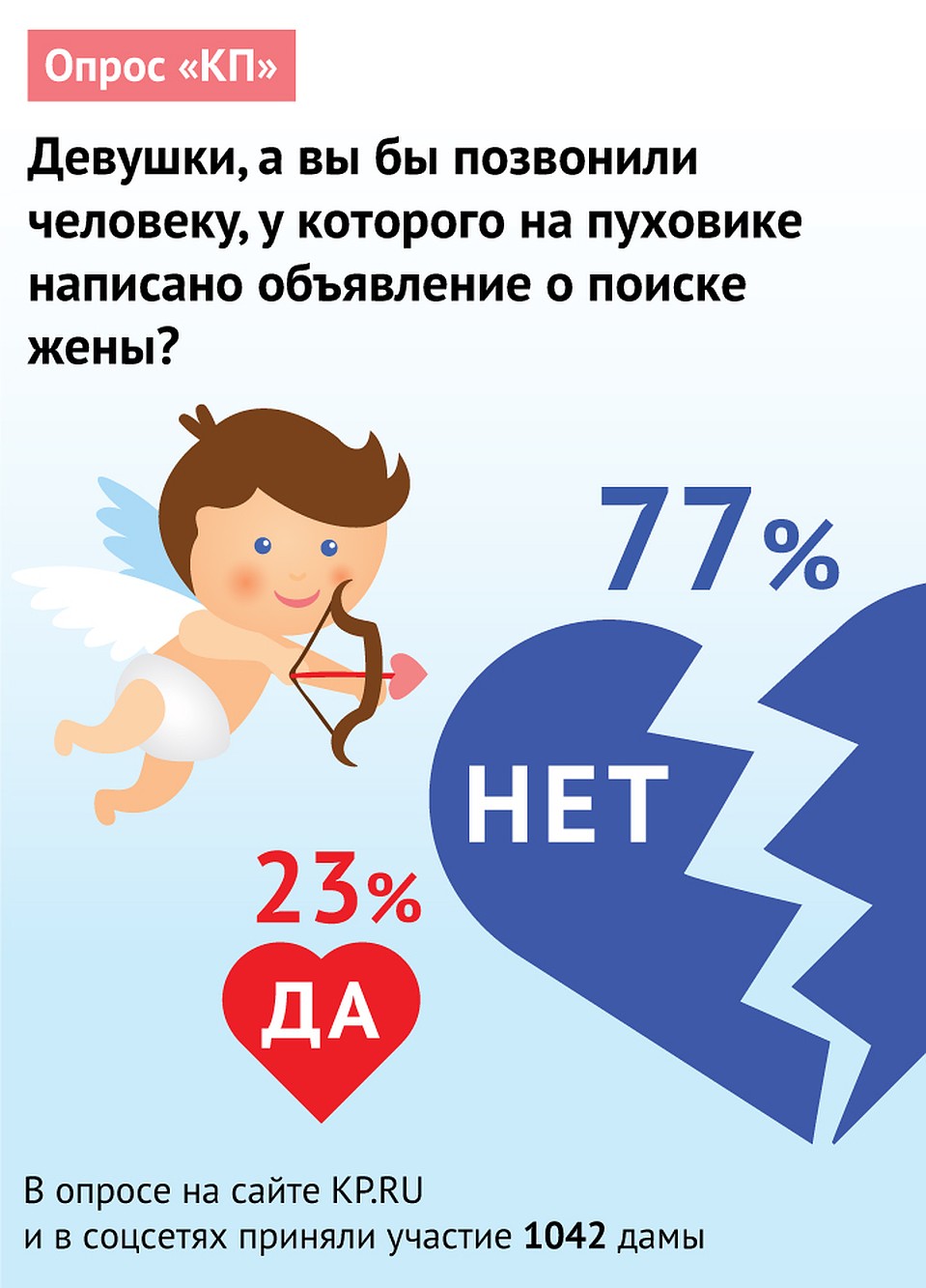 Фото: Рушан КАЮМОВ