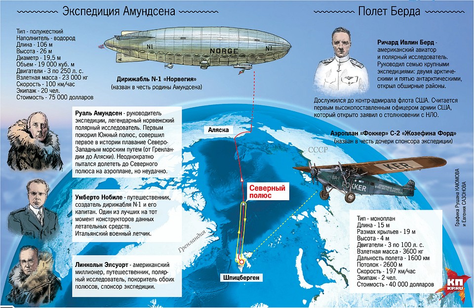 Фото: Рушан КАЮМОВ, Евгений САЗОНОВ