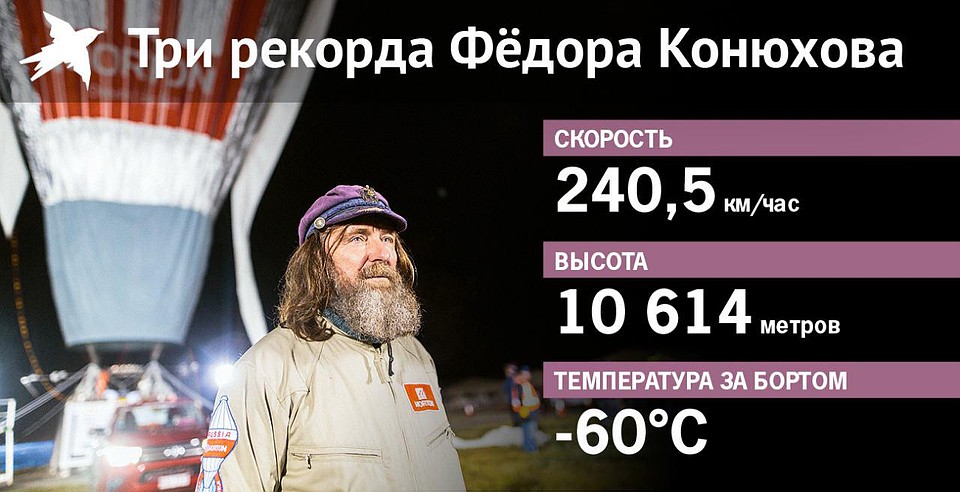 Мировой рекорд принадлежит России! Фото: Наиль ВАЛИУЛИН