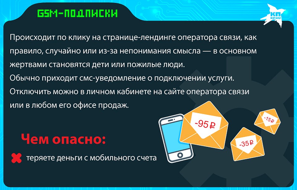 Не игнорируйте смс-уведомления об оформлении подозрительных GSM-услуг Фото: Рушан КАЮМОВ