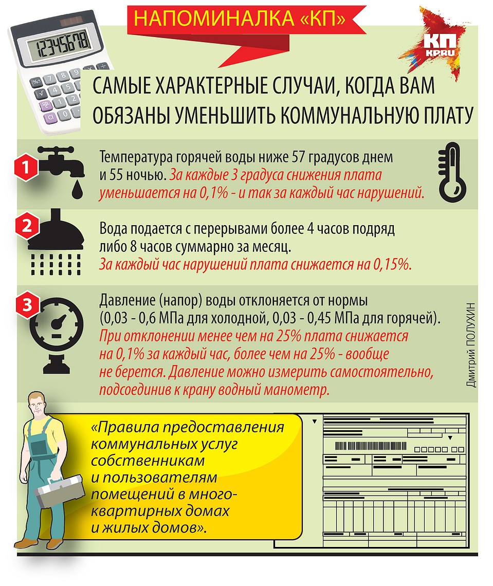 Напоминалка "КП"