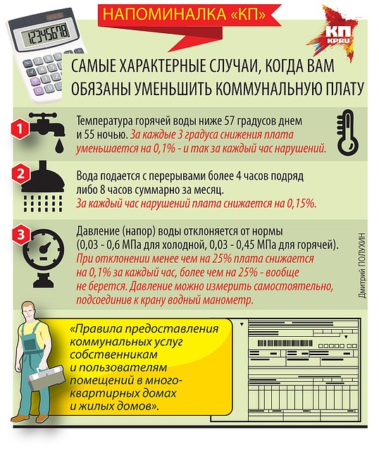 Напоминалка "КП"
