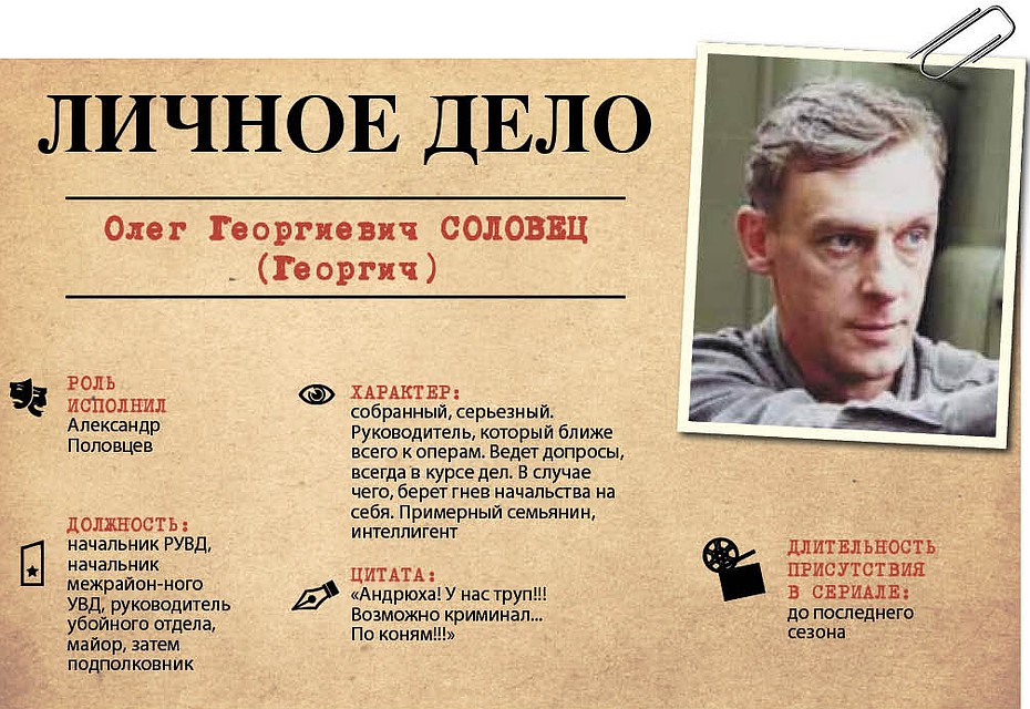 . Фото: Ольга ЖУК