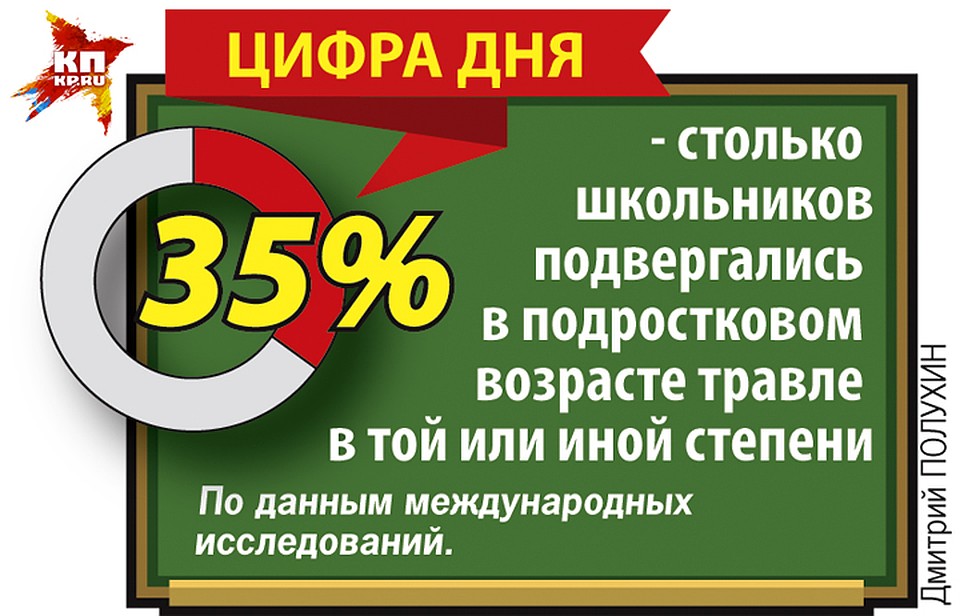 Цифра дня Фото: Дмитрий ПОЛУХИН