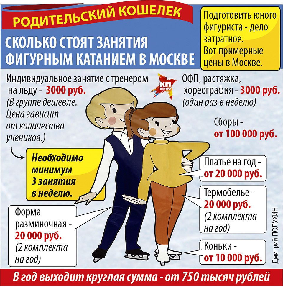 Родительский кошелек Фото: Дмитрий ПОЛУХИН