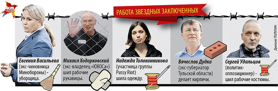 Работа звездных заключенных Фото: Дмитрий ПОЛУХИН