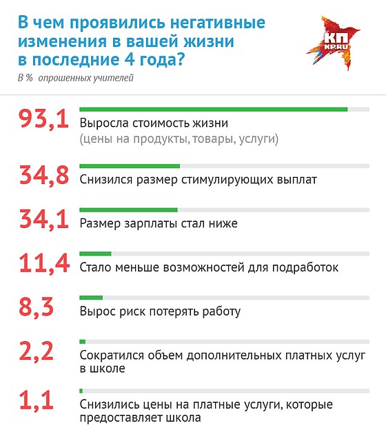 . Фото: Наиль ВАЛИУЛИН