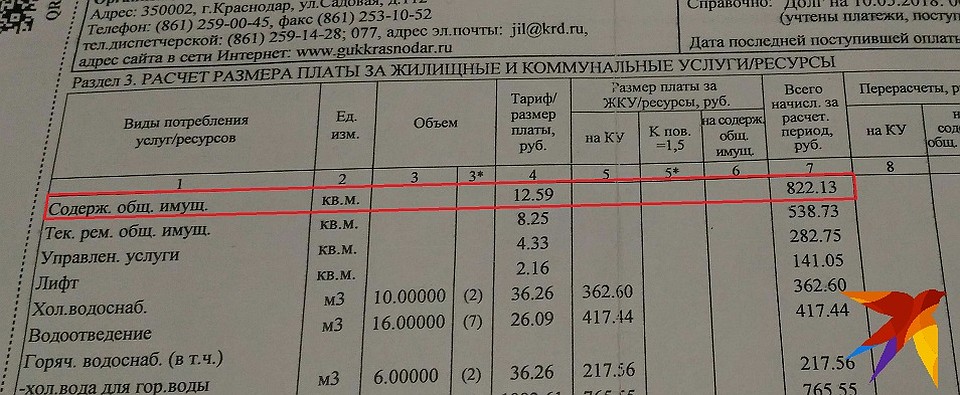 В платежке за ЖКХ есть отдельная графа «За содержание общего имущества», однако, что входит в эту статью расходов, знают не все. Фото: Евгения ХИЛЬКО