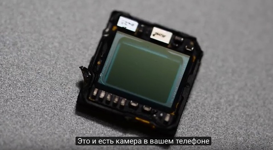 Типичная камера смартфона.