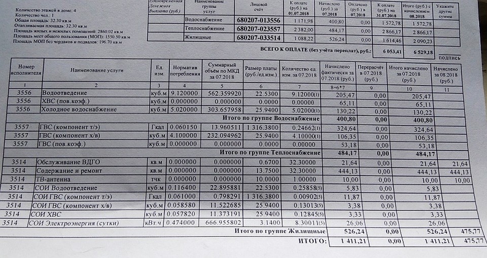 Все счета бабули оплачены Фото: Ульяна ШЕВЧЕНКО