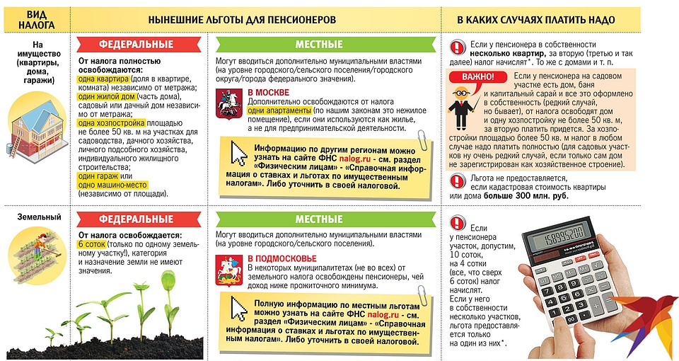 Что изменится с повышением пенсионного возраста