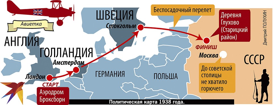 Как совершили полет Фото: Дмитрий ПОЛУХИН