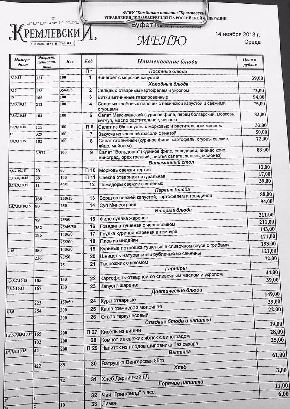 Меню думской столовой, выложенное в сеть депутатом Хинштейном