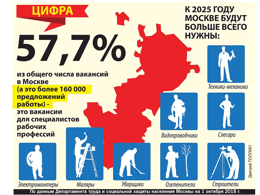 Цифра.