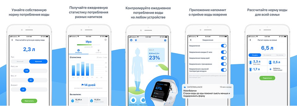 Теперь информацию о ранее добавленных напитках можно редактировать и дополнять за предыдущие дни пользования приложением.