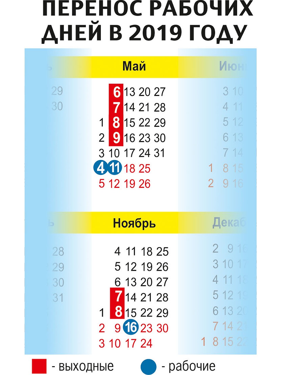 Рабочие дни в 2019 году переносятся Фото: Екатерина МАРТИНОВИЧ