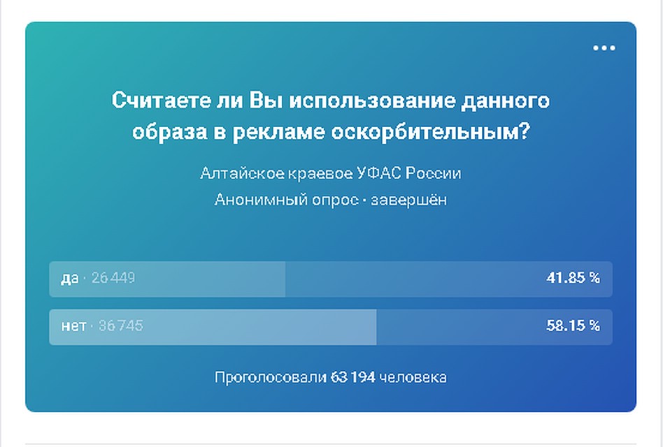 Итоги голосования Фото: vk.com
