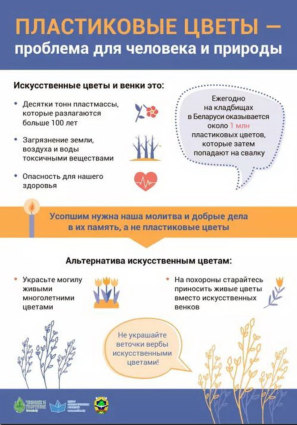 Источник: Миниприроды.