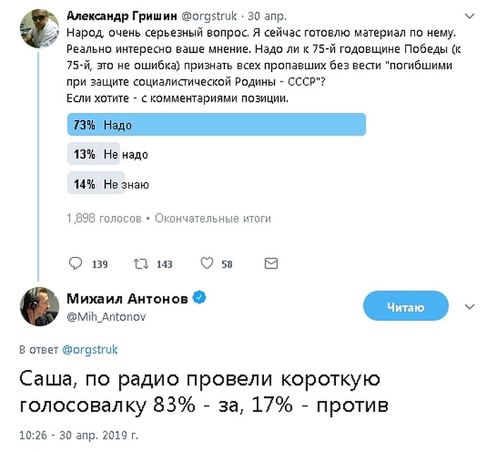 Обозреватель "КП" Александр Гришин провел опрос в Твиттере. Аудитория высказывала различное мнение.
