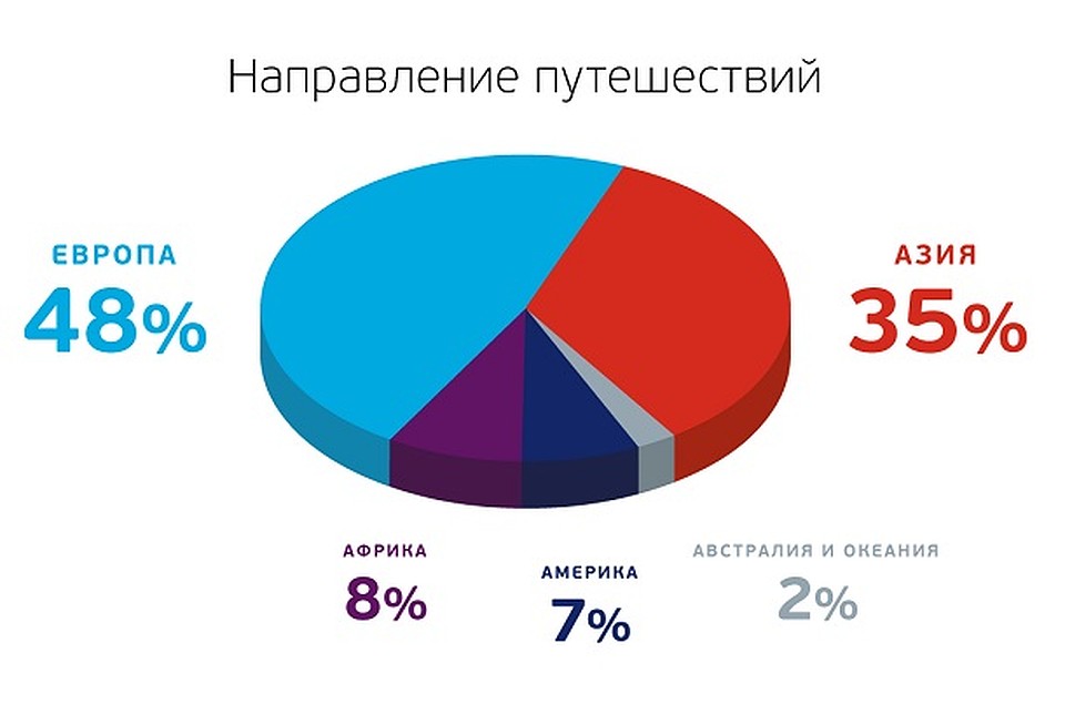 Фото: пресс-служба Банка