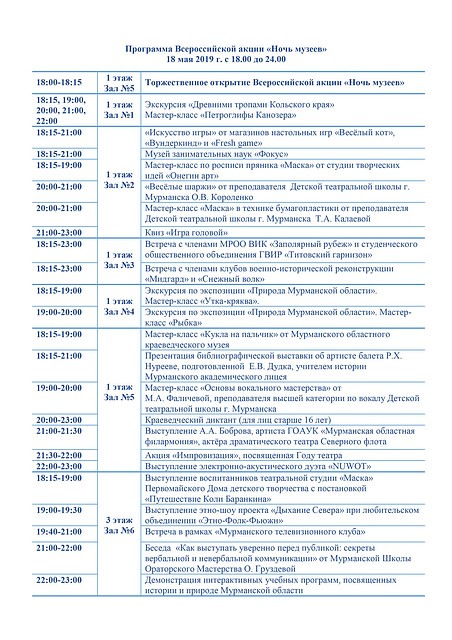Программа.