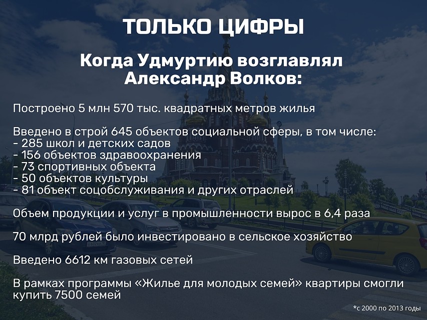 Пока Удмуртию возглавлял Александр Волков