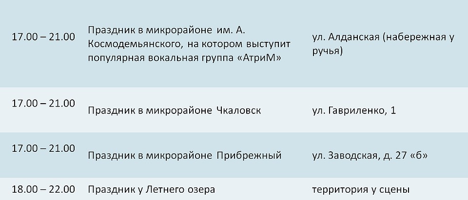 . Фото: из архива «КП»