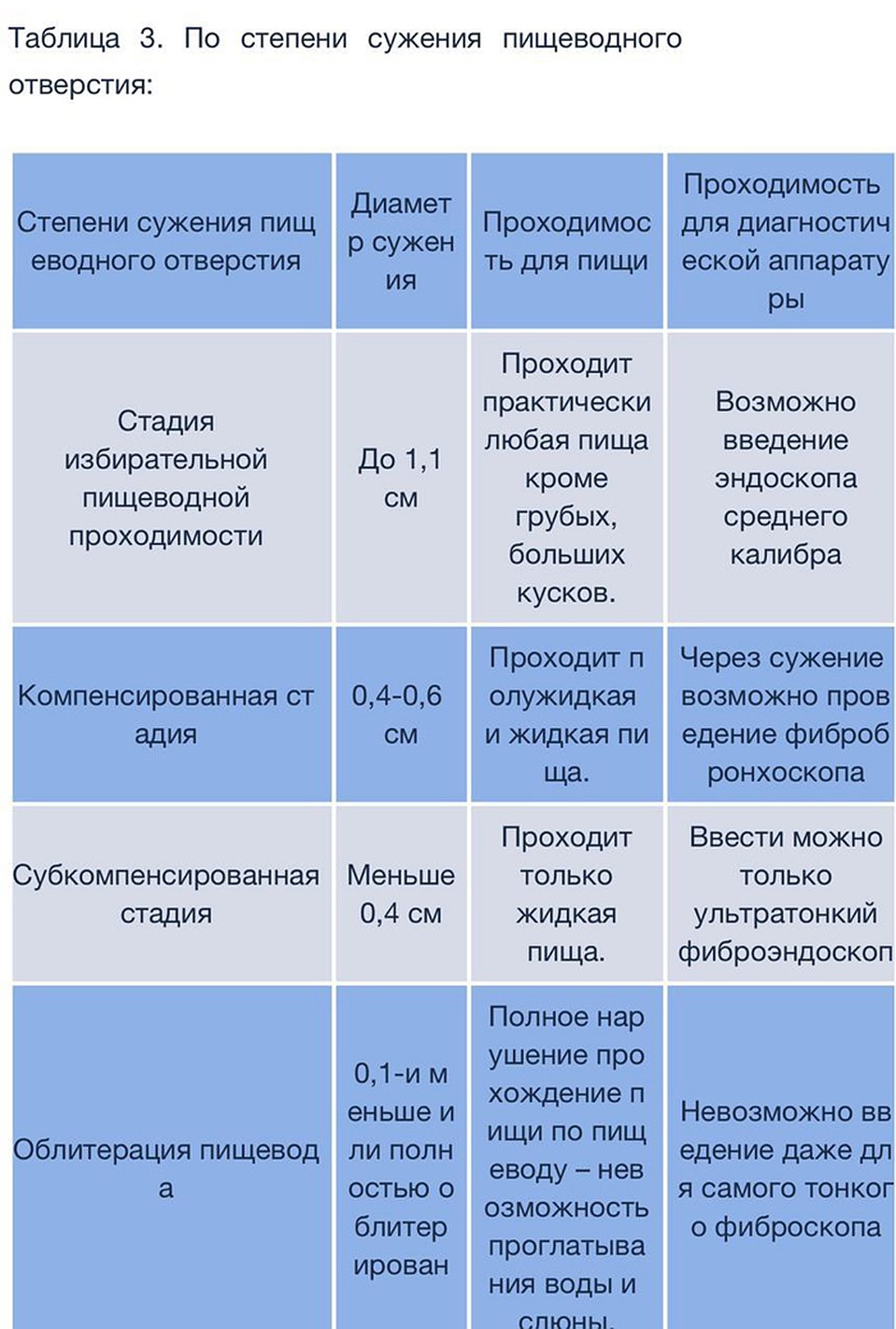 Ещё 2 миллиметра - и Бари Алибасов сможет питаться только жидкой пищей