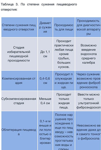 Ещё 2 миллиметра - и Бари Алибасов сможет питаться только жидкой пищей